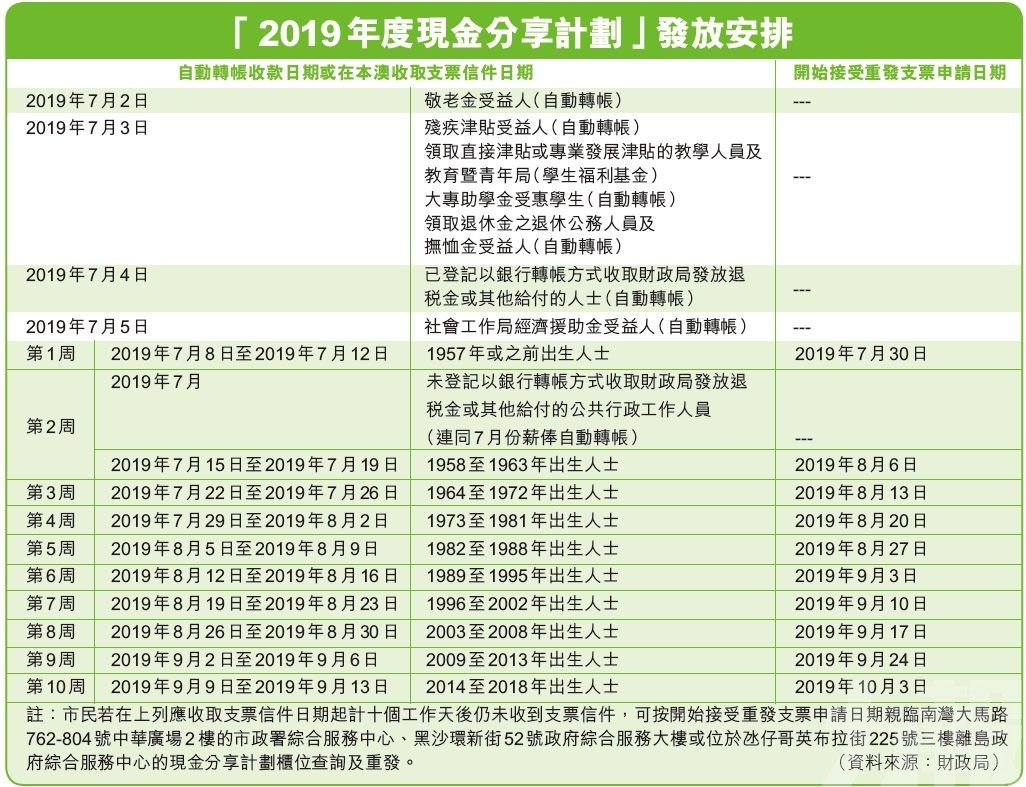 2024年11月29日 第14页