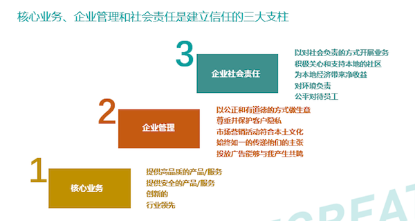 一肖中持一肖100%,社会责任实施_SBF34.833生态版