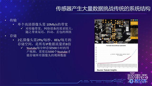 澳门平特一肖100准确,实地验证策略具体_XBN34.159智慧版