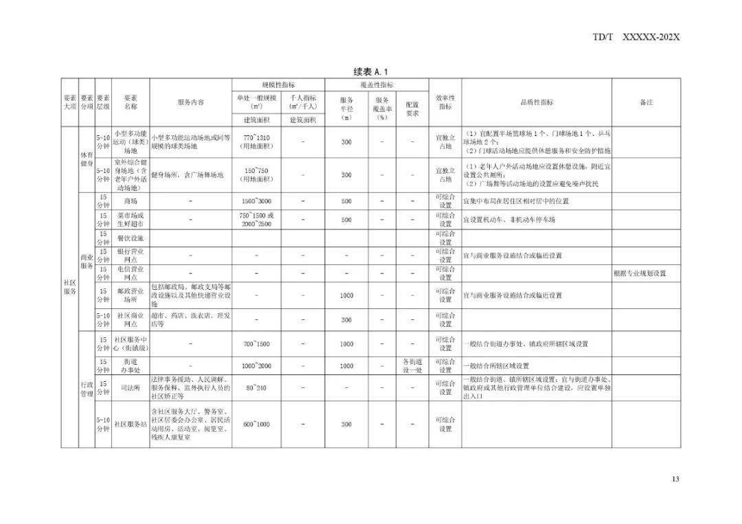 草莓社区最新网站，科技重塑社区生活，前沿体验引领未来