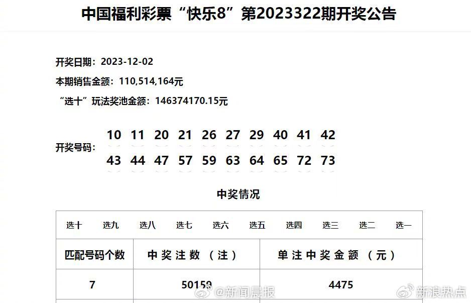 澳门六开奖结果今天开奖记录查询,数据分析驱动决策_投资版44.605