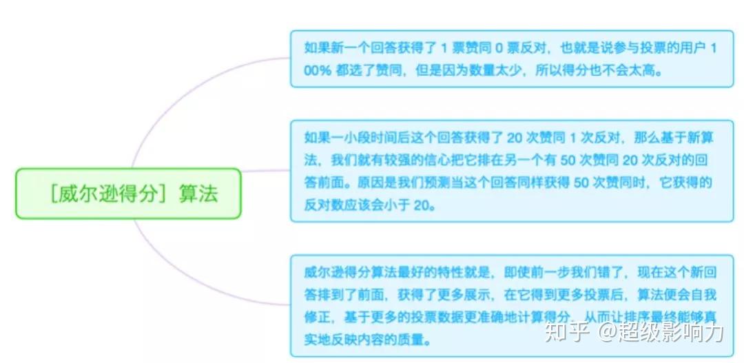 新奥天天精准资料大全,衡量解答解释落实_Essential74.717