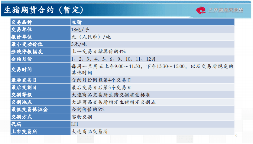 49资料网必中生肖,最佳选择解析说明_Prestige39.917