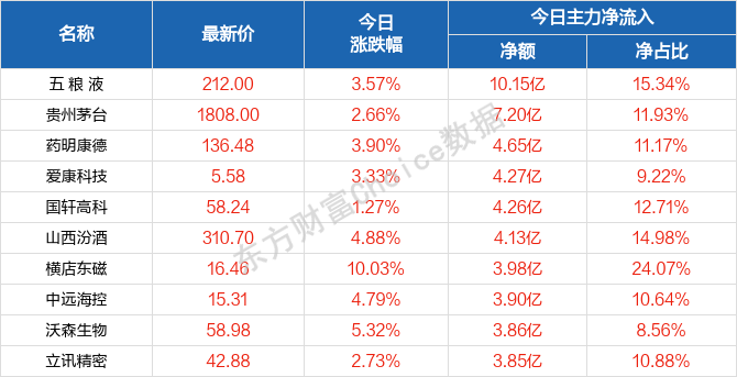 2024澳门天天开好彩大全46期,高效解读说明_FT77.767