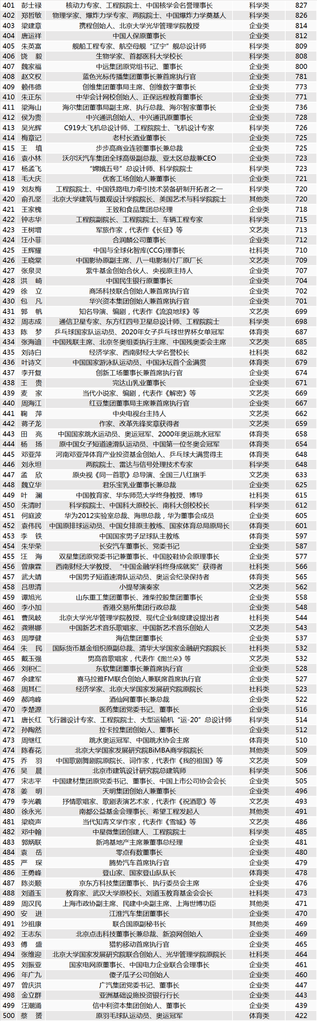 一码一肖100%的资料,仿真实现技术_VR版44.401