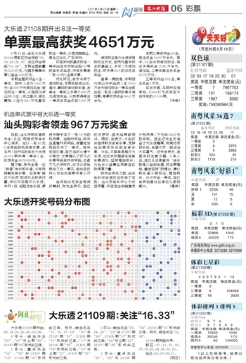 新澳天天彩免费资料查询85期,深层数据分析执行_Max26.981