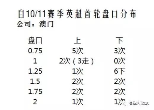 澳门开奖结果+开奖记录表013,专业解析评估_Essential53.805