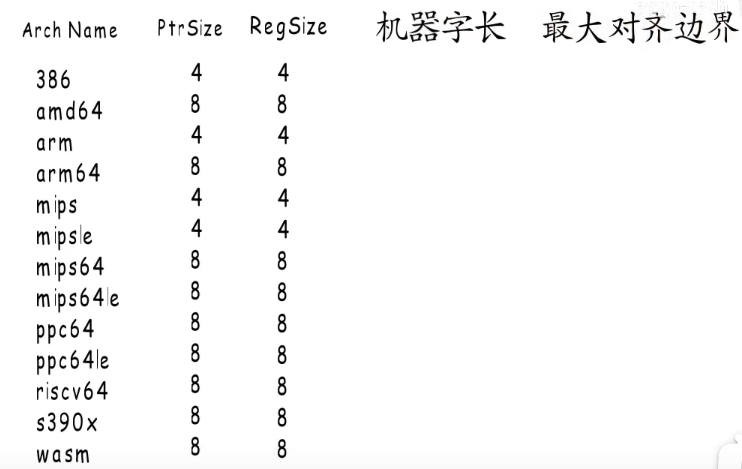 一码一肖100%的资料,经典案例解释定义_视频版33.310