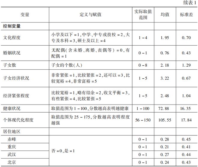 澳门一肖一码期期准资料,统计分析解释定义_Galaxy99.297