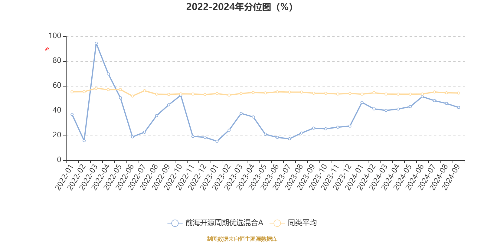 2024香港今期开奖号码,最新动态解答方案_Device50.652