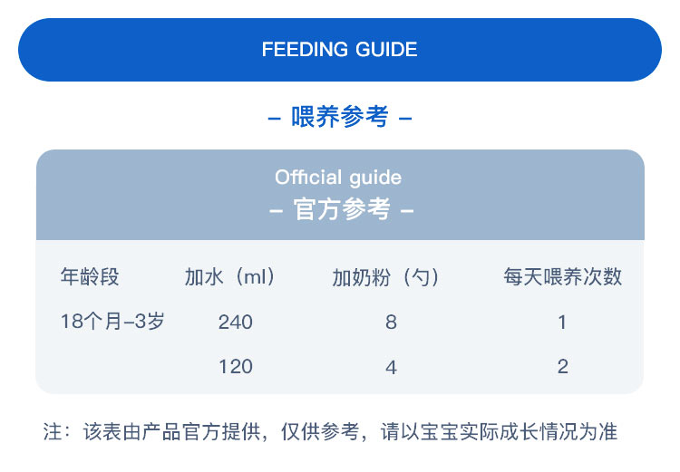 新奥正版全年免费资料,实地验证分析_标准版34.696