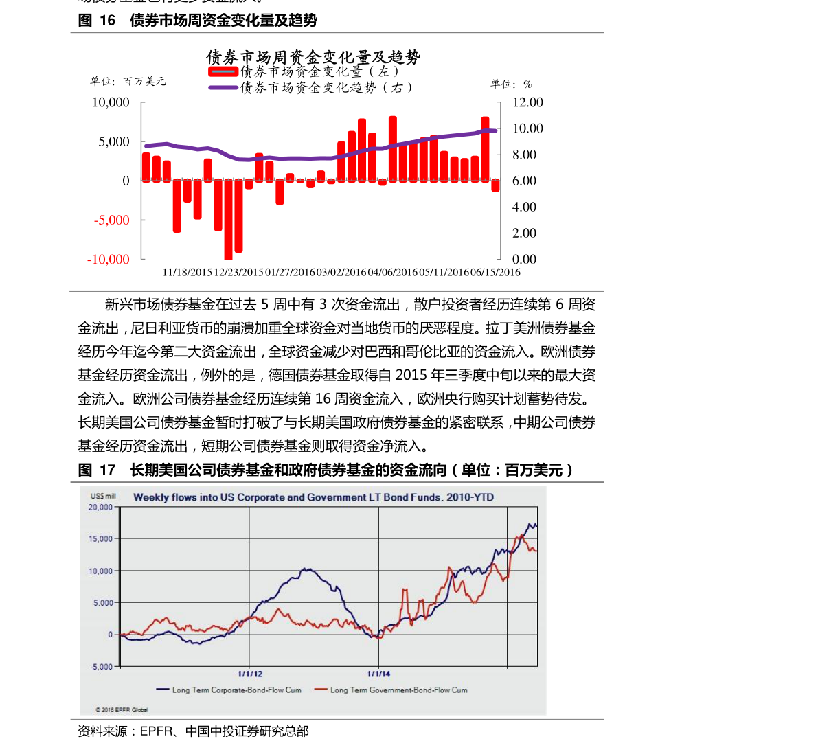 ​标题，揭秘601169最新动态，前沿资讯一网打尽