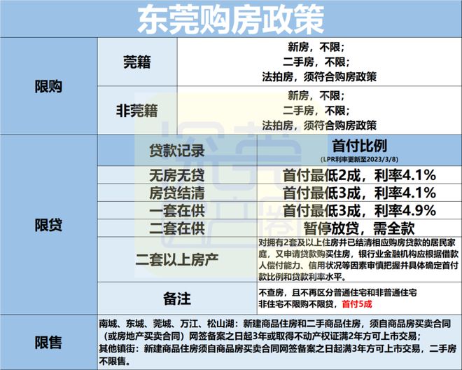 7777788888新澳门开奖2023年,整体规划讲解_动态版54.74