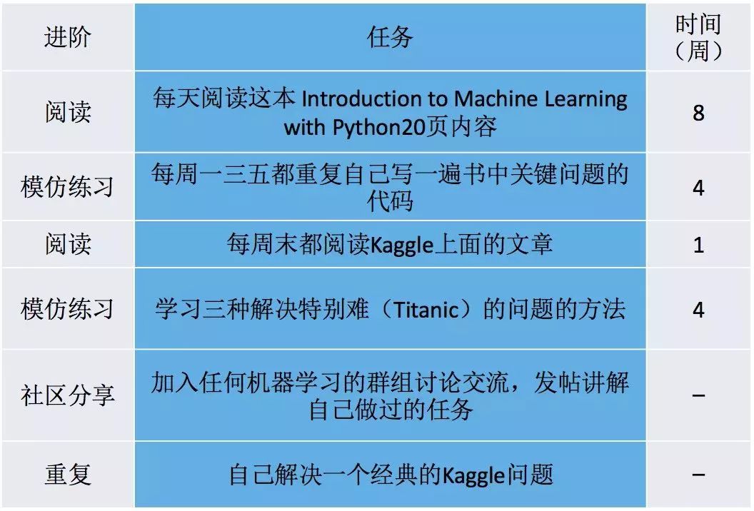 新澳门今晚必开一肖一特,全面执行计划数据_R版92.752