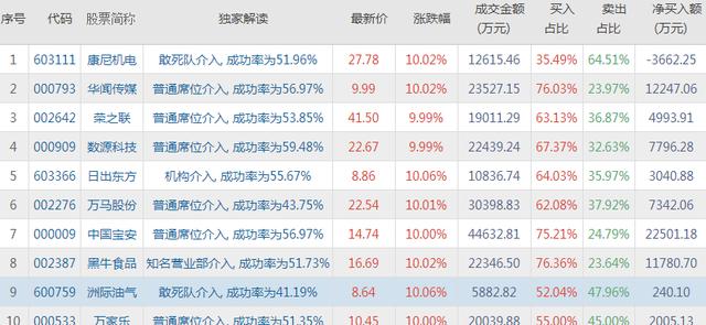 2024澳门特马今晚开奖56期的,实地执行分析数据_4K71.243