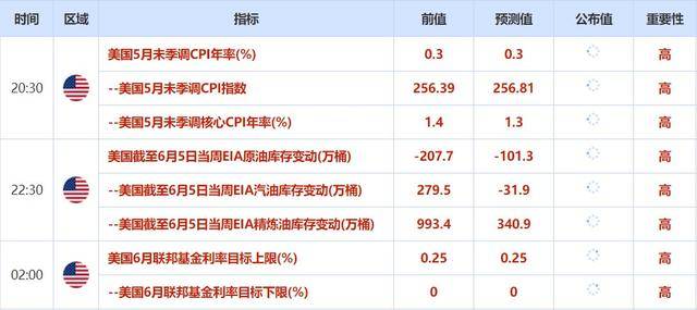 新澳天天开奖资料大全1050期,综合性计划评估_黄金版24.960