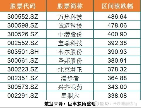 新奥码开奖结果查询,收益成语分析定义_bundle83.67