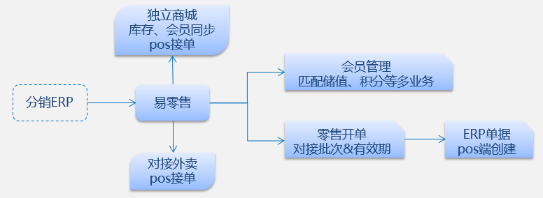 管家婆必中一肖一鸣,经典案例解释定义_pack38.127