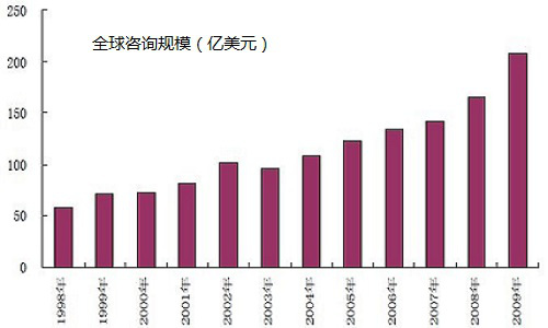 新澳天天开奖资料大全最新,实地数据分析计划_桌面款27.110