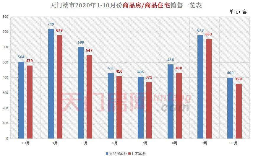 2020年新澳门免费资料大全,实地执行分析数据_10DM31.791