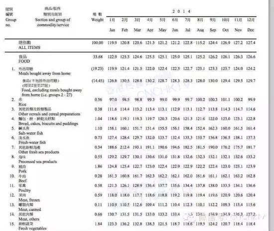 二四六香港全年资料大全,数据解析支持策略_DP16.480