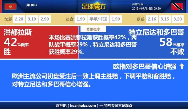 澳门特马今期开奖结果查询,深度应用数据策略_工具版34.790