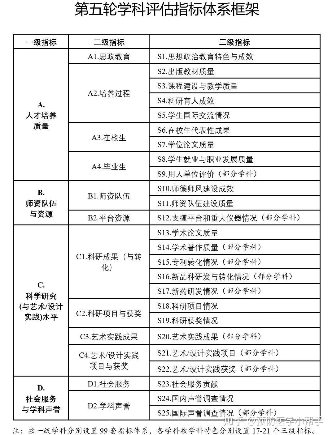 澳门开奖结果+开奖记录表013,完善系统评估_S29.163