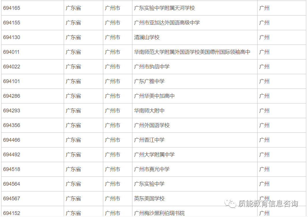 新澳门一码一码100准确,具体操作步骤指导_粉丝版87.357