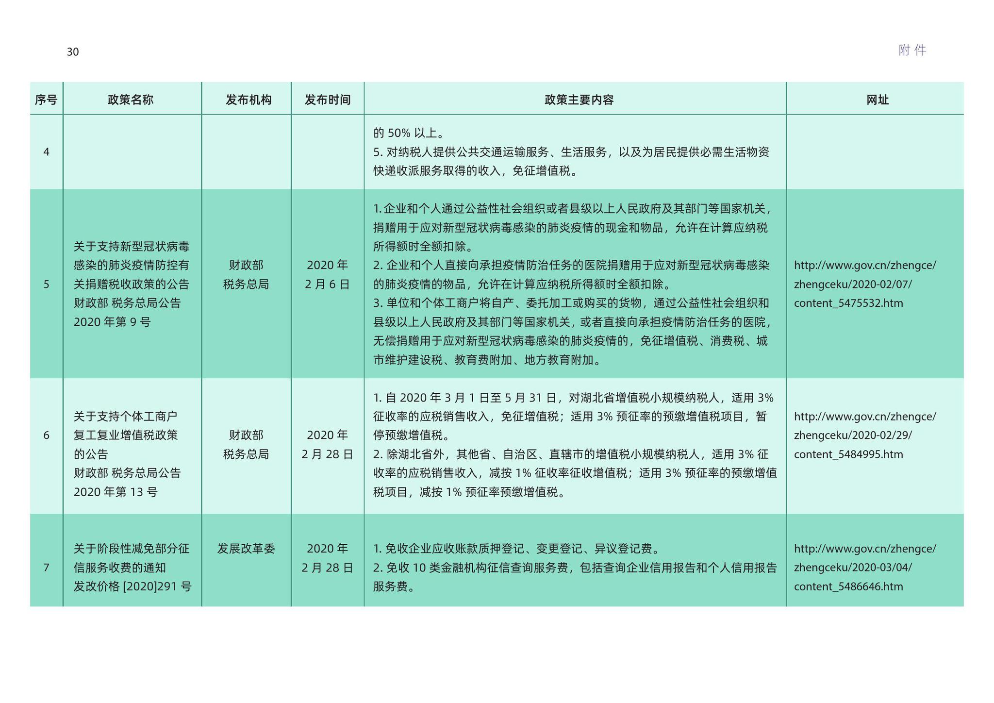 2024年11月 第25页