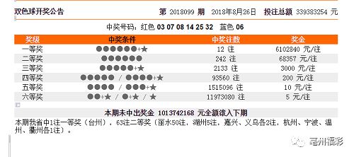 新澳门彩历史开奖记录十走势图,决策资料解释落实_精英版59.606