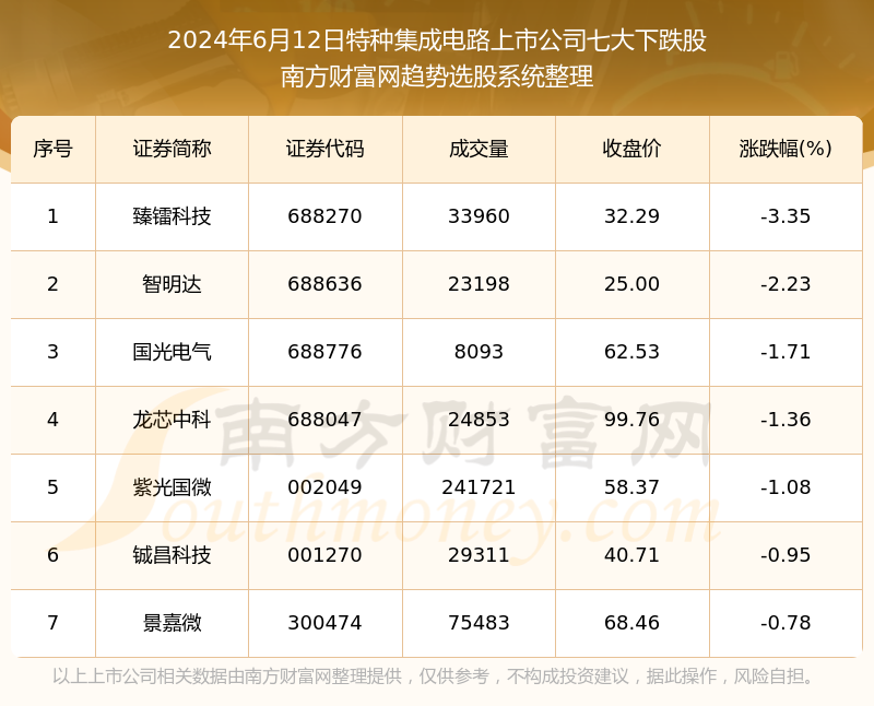 2024年澳门特马今晚号码,专业解答实行问题_RX版23.383