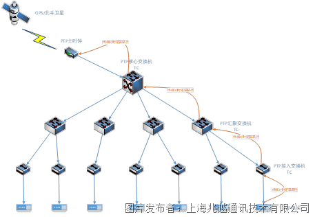 49资料网必中生肖,高度协调策略执行_CT32.356