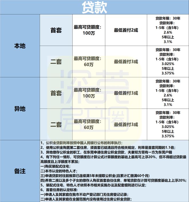 7777788888新澳门开奖2023年,整体规划讲解_动态版54.74