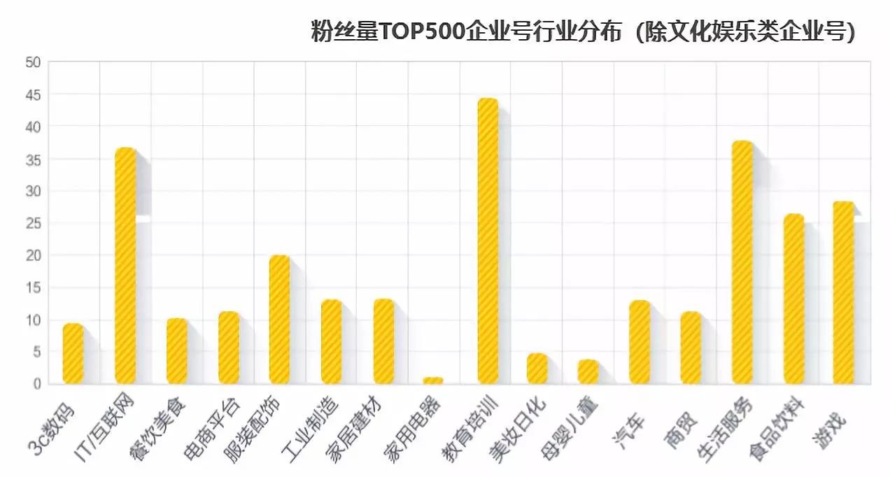 新澳门资料免费长期公开,2024,数据执行驱动决策_Q91.635