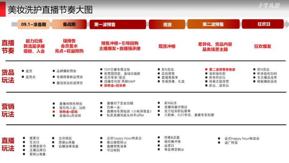 新澳门天天开奖资料大全,资源整合策略实施_Phablet29.165