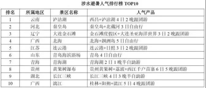 新澳天天开奖资料大全旅游攻略,实证数据解释定义_粉丝款26.705