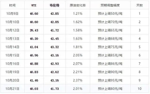 2024年新澳门今晚开奖结果开奖记录,全面计划解析_影像版62.308