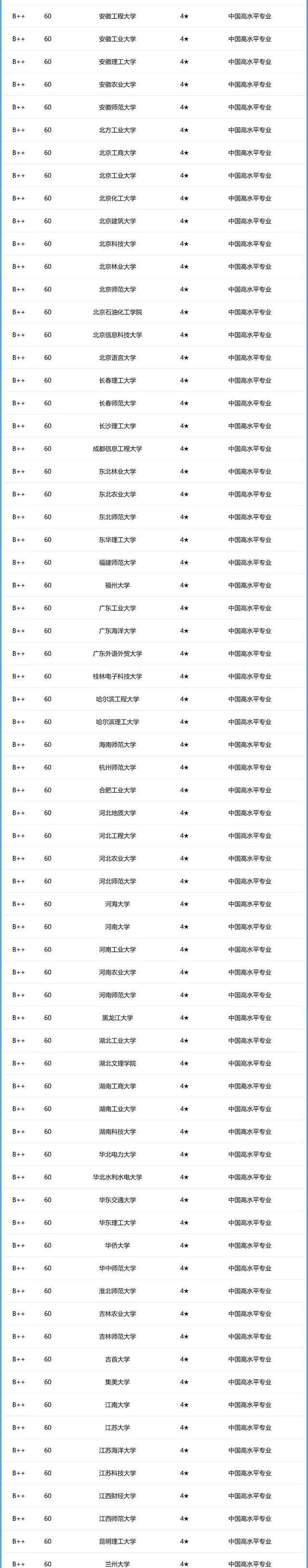 2024香港开奖记录,实地考察分析数据_Max81.248