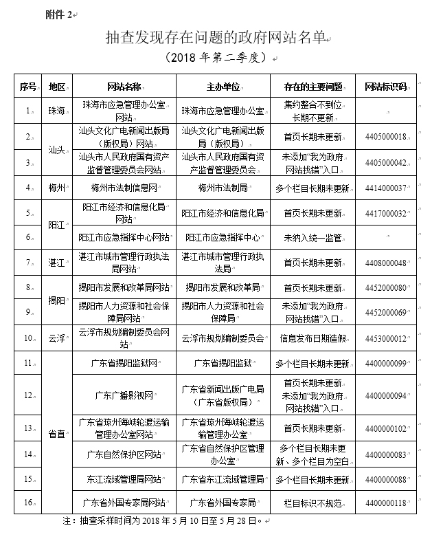 广东八二站82953ccm,可靠信息解析说明_pro94.54