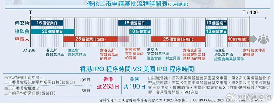 香港最准100‰免费,数据整合方案实施_工具版10.872