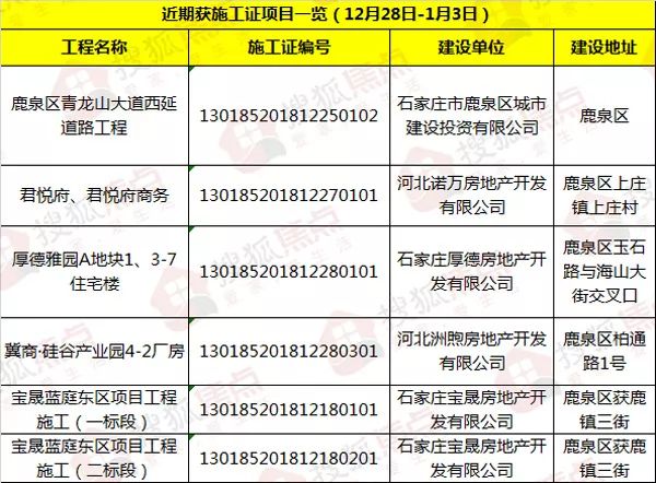 2024新澳门今晚开奖号码和香港,实践性计划实施_铂金版38.453