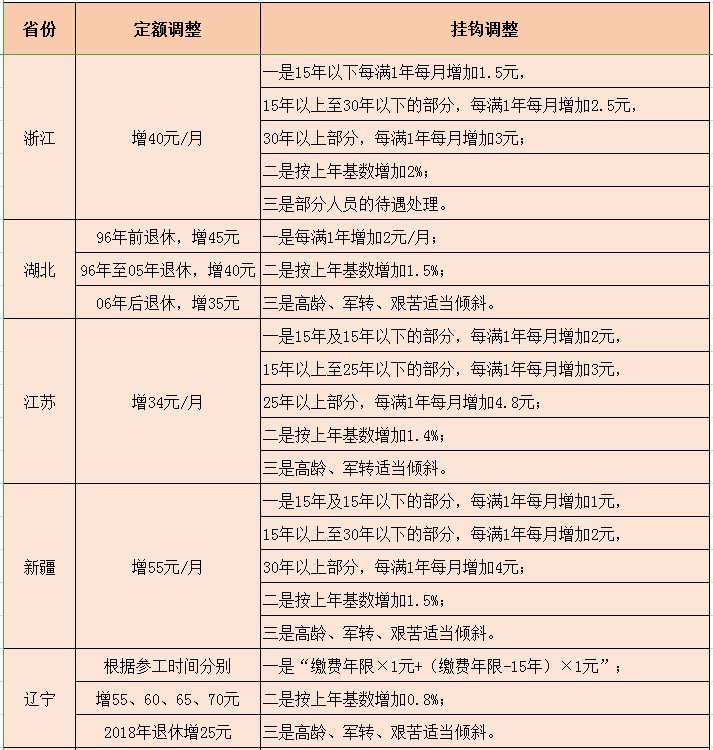 澳门正版资料大全资料贫无担石,适用解析计划方案_PalmOS79.295