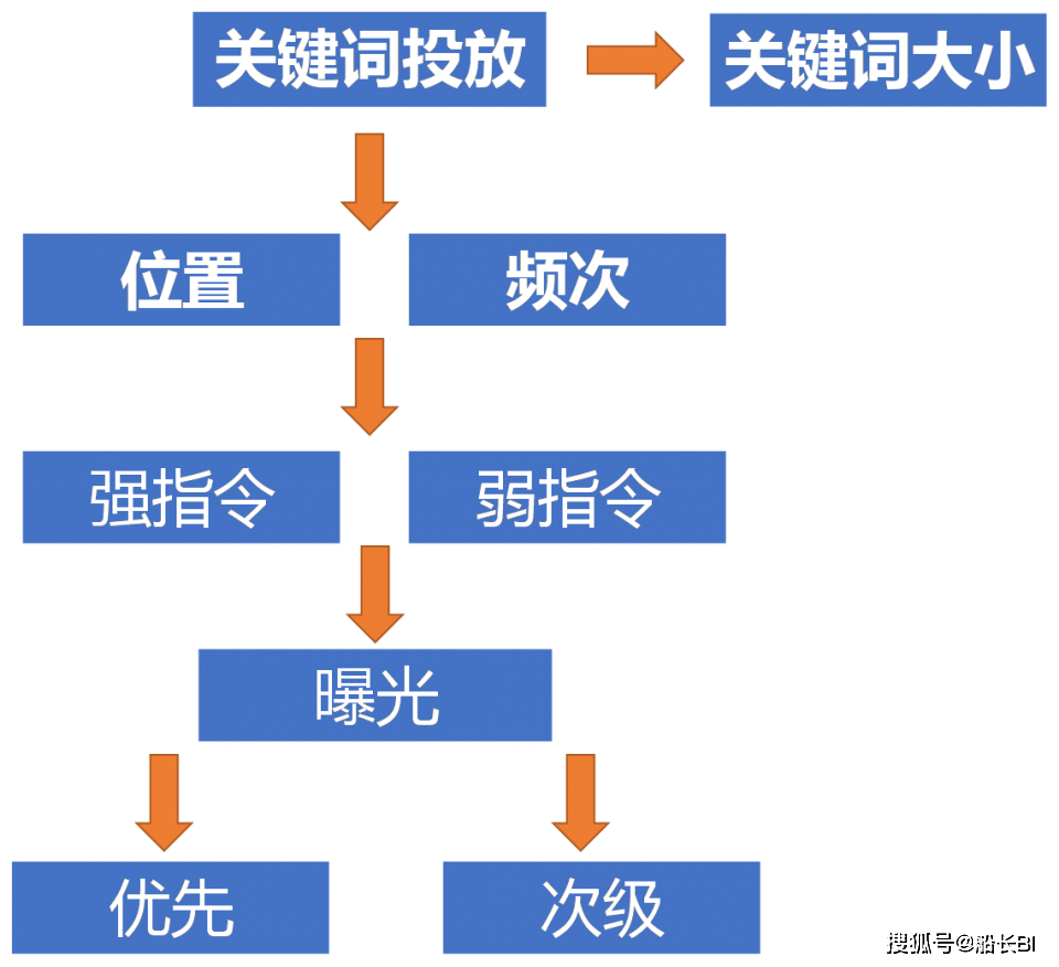 2024新奥精准资料免费大全,全面数据应用执行_Deluxe25.437