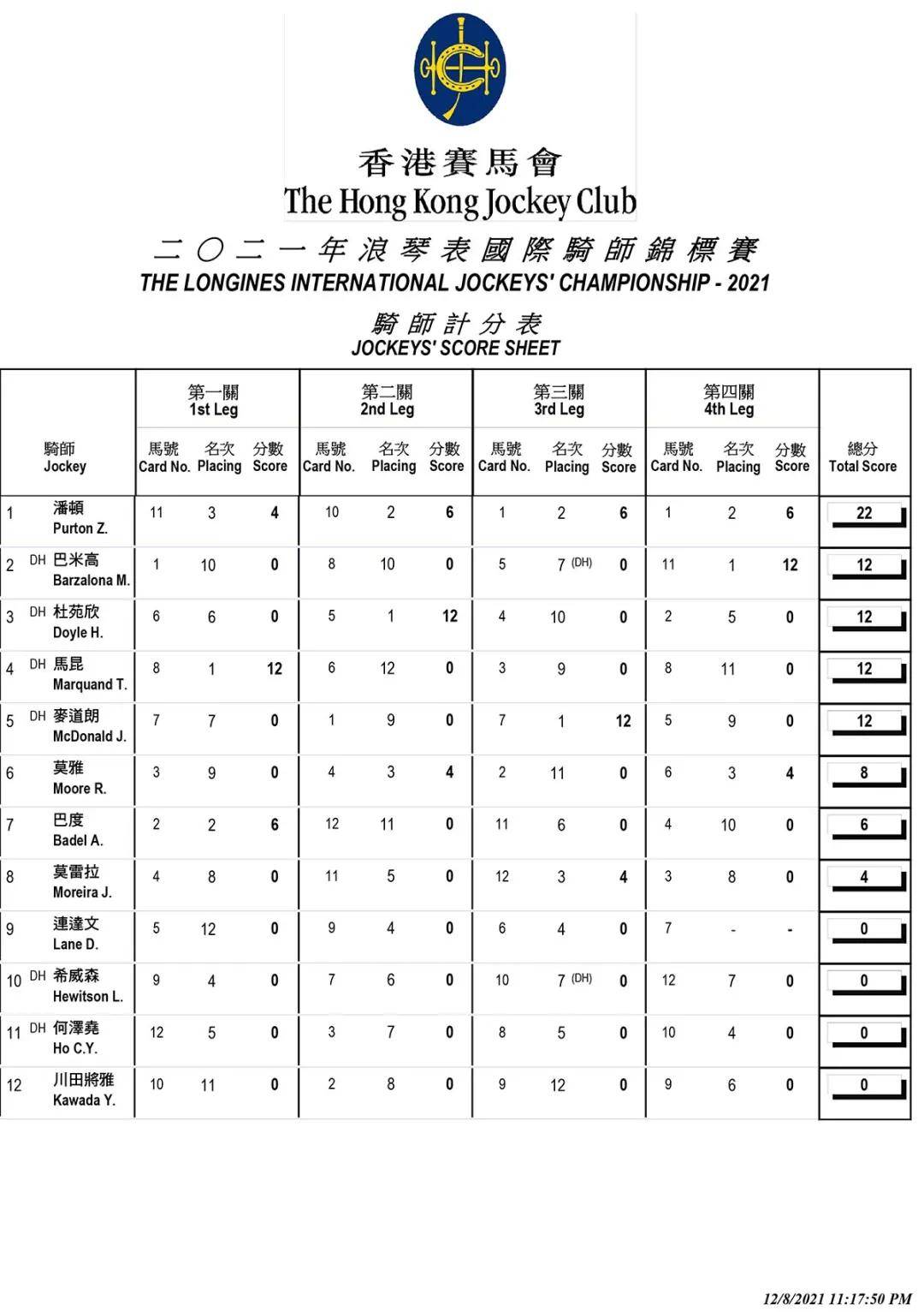 香港管家婆资料大全一,国产化作答解释落实_yShop24.553