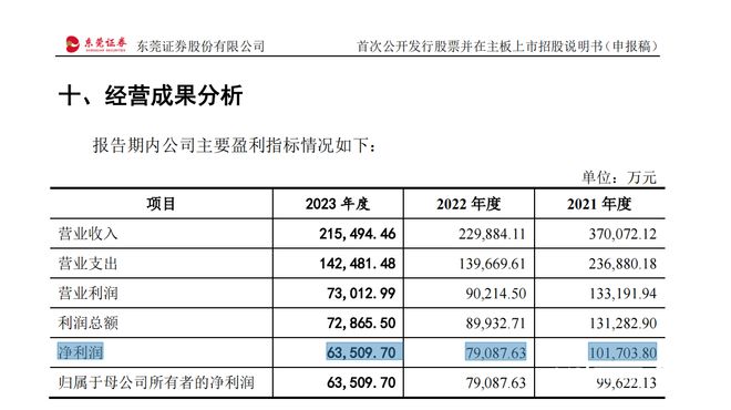 2024年开奖结果今期澳门,专家评估说明_进阶款81.207