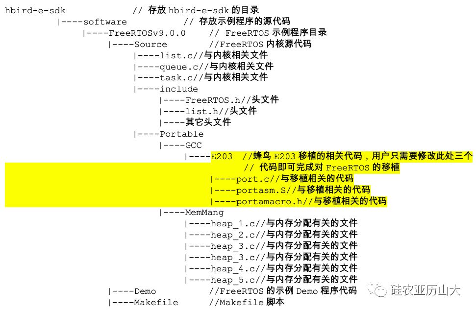 2024年香港资料免费大全,诠释说明解析_NE版90.555