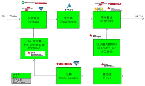 澳门100%最准一肖,定性解答解释定义_Tizen90.612