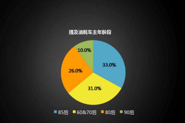 浴室柜定制设计 第35页