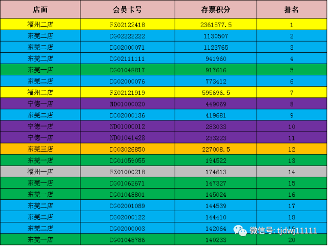 2024年12月2日 第142页