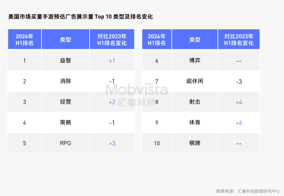 新2024奥门兔费资料,实地观察数据设计_NXV23.870神秘版